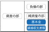 ハンドブック正誤表の正しい方
