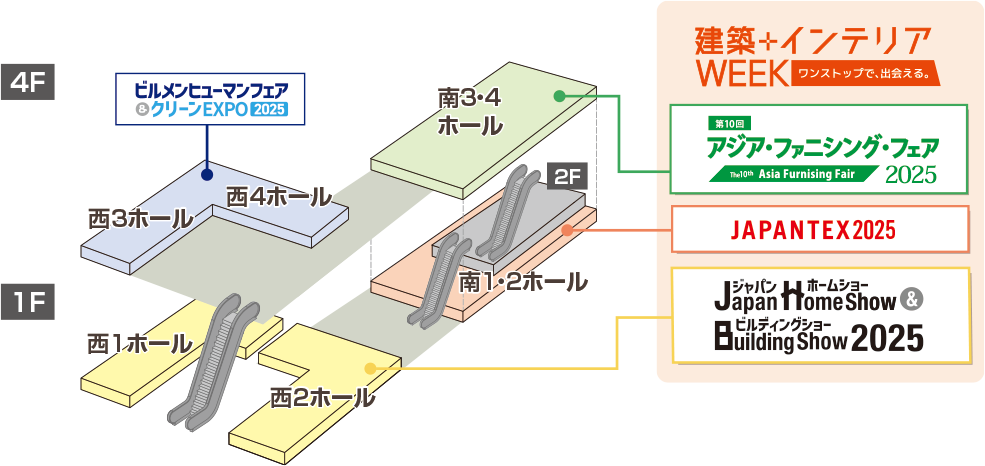 会場構成