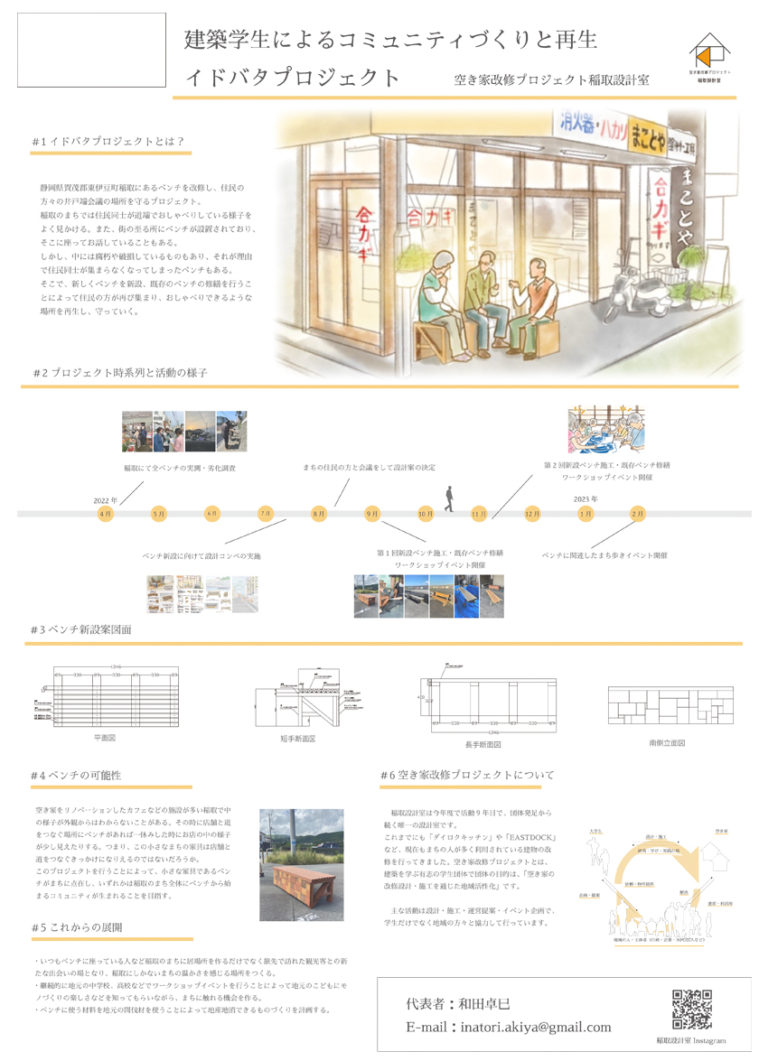 空き家改修プロジェクト稲取設計室 パネルイメージ
