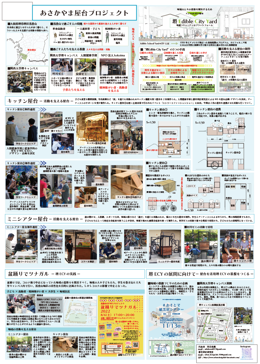 関西大学大学院 パネルイメージ
