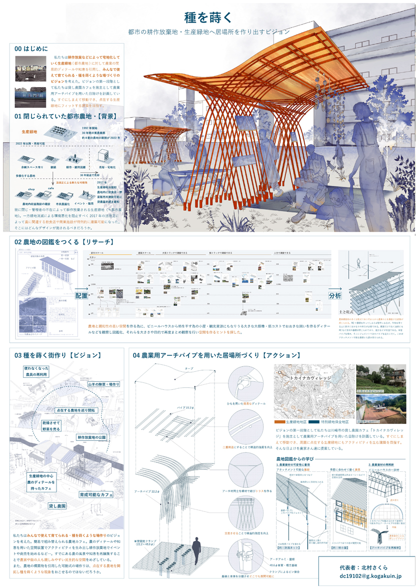 工学院大学 パネルイメージ