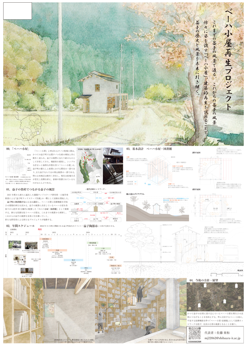 芝浦工業大学 パネルイメージ