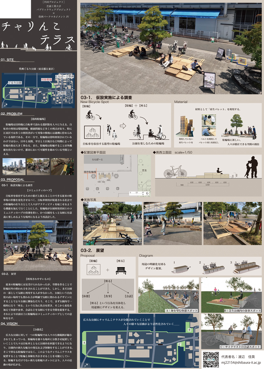 芝浦工業大学プロジェクトデザイン研究室 パネルイメージ