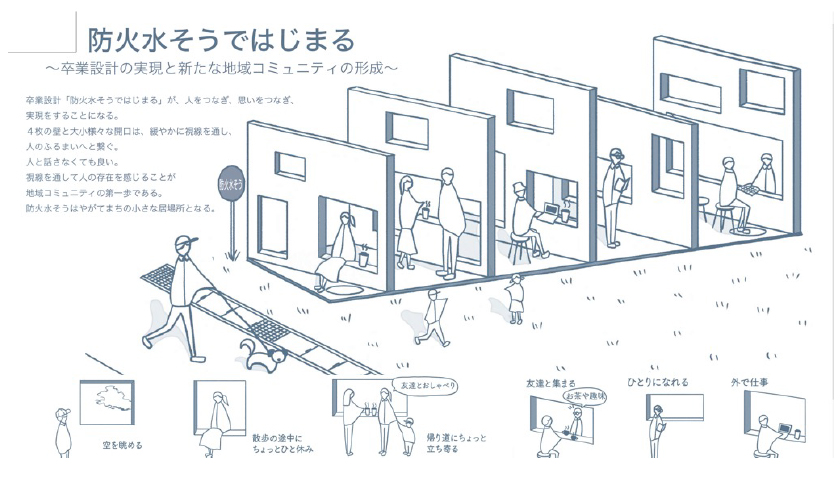 新潟工科大学大学院イメージ