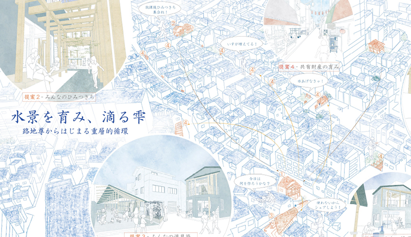東海大学大学院 受賞作イメージ