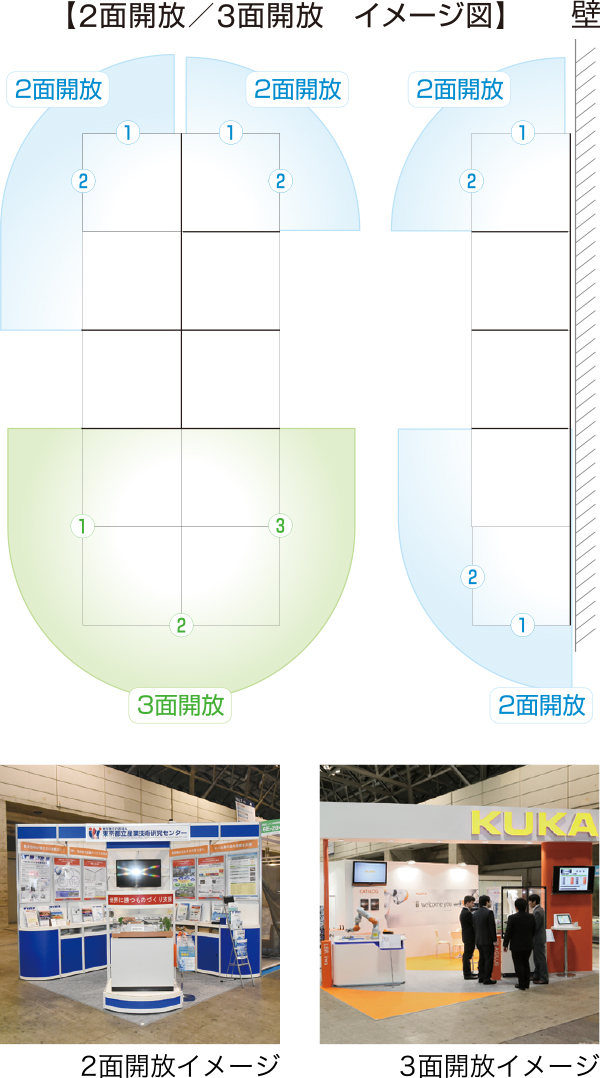 2面開放/3面開放イメージ