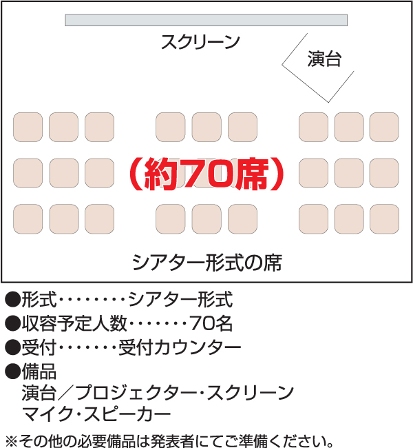 セミナー会場 イメージ図