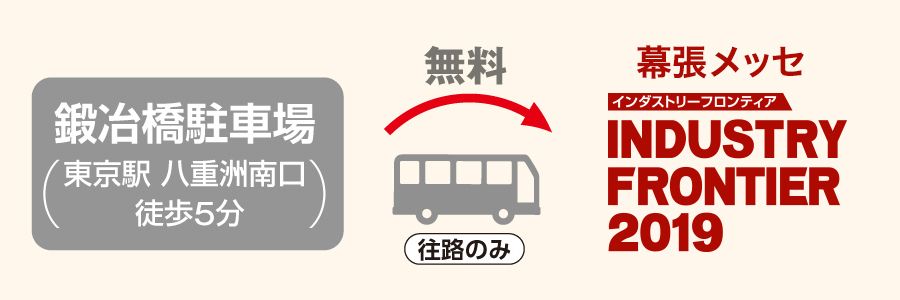 鍛冶橋駐車場(東京駅 八重洲南口 徒歩5分)からINDUSTRY-FRONTIER(幕張メッセ)まで、無料バス(片道)をご利用いただけます