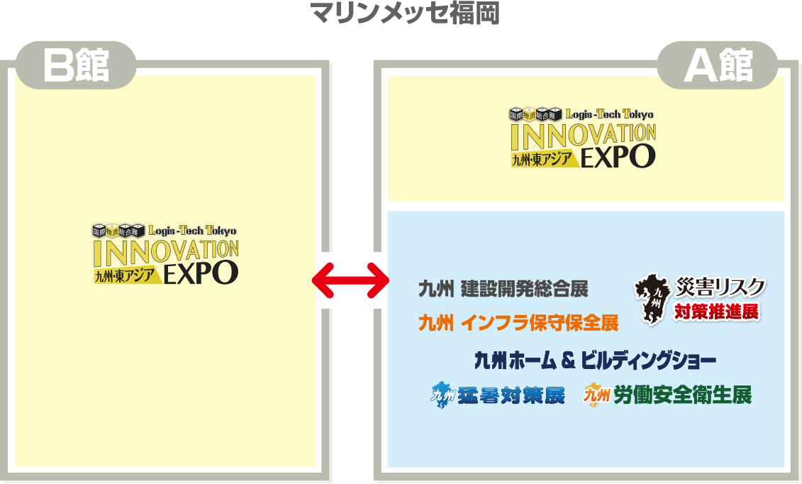 九州展示会会場構成