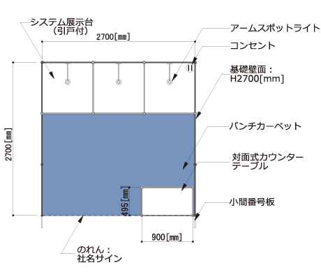 ディスプレイプラン プレミアムA 間取り図