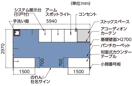 ディスプレイプラン プレミアムD 間取り図