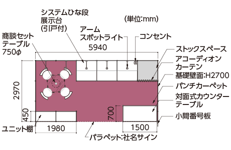 ディスプレイプラン プレミアムE 間取り図