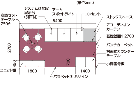 ディスプレイプラン プレミアムE 間取り図