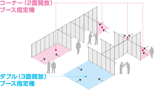 ブースタイプ指定イメージ図