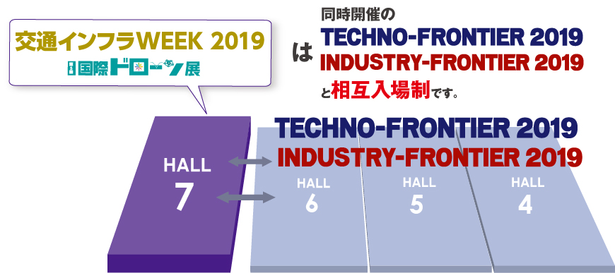 駅と空港の設備機器展は同時開催の「テクノフロンティア2018」と相互入場制です。