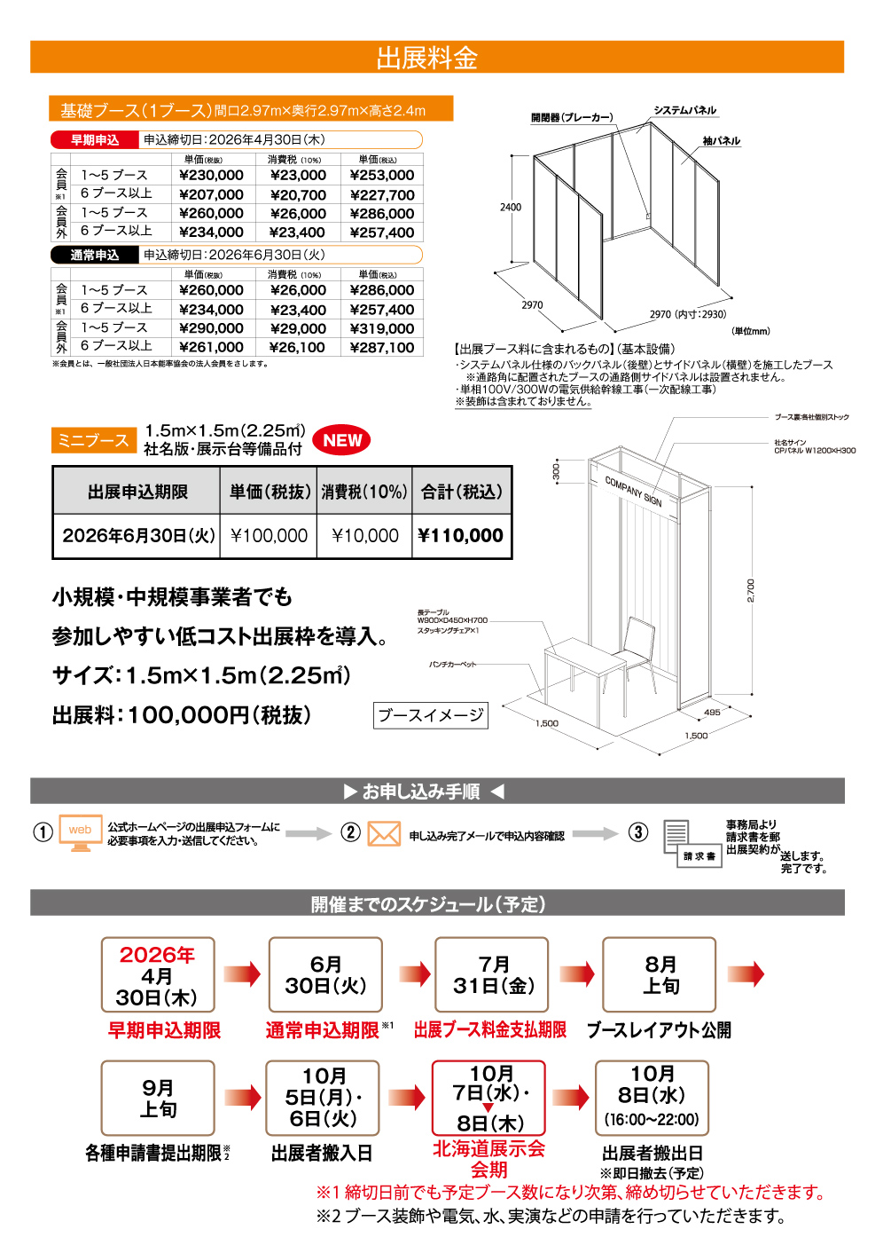 出展スケジュールと金額